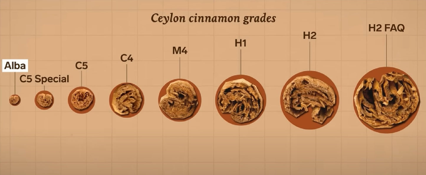 Premium Ceylon Cinnamon Alba Grade - Finest Sri Lankan True Cinnamon Quills