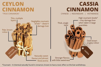 Premium Ceylon Cinnamon Alba Grade - Finest Sri Lankan True Cinnamon Quills